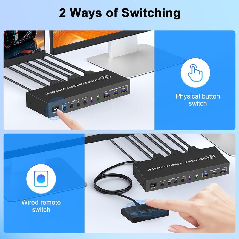 TaiLaiEra 4K KVM Switch 2 Monitors 4 Computers Dual Monitor HDMI Displayport USB 3.0 KVM Switches 4K@60Hz,Support Extended/Mirror Mode Share 3 USB 3.0 Ports with Desktop Controller, Adapter Included - Image 5